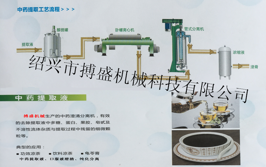 1531295320868571.png 中藥(yào)提取工藝流程.png